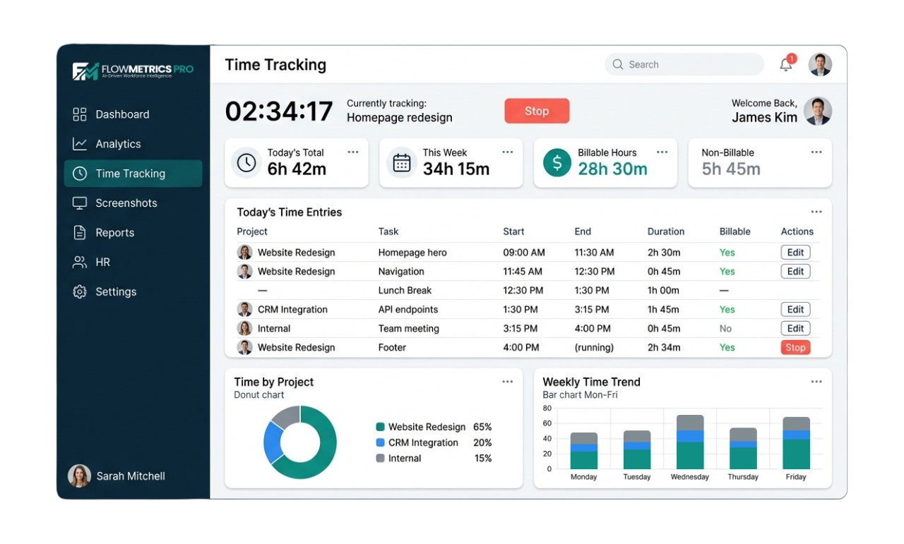 Time Tracking | FlowMetrics Pro | FlowMetrics Pro